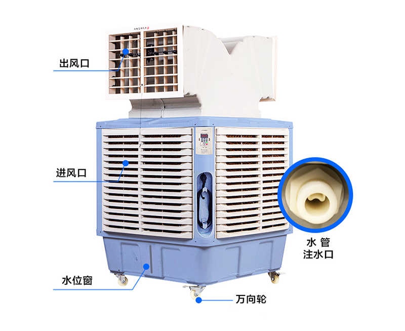 1.5kw大功率通風降溫工業冷風機水冷環